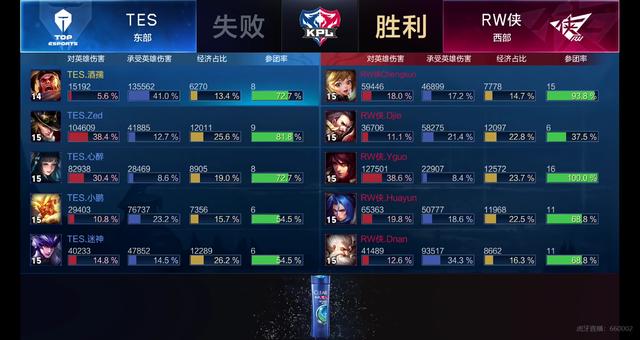 欧洲一线球 欧洲一线球