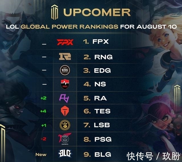 签名球鞋 签名球鞋