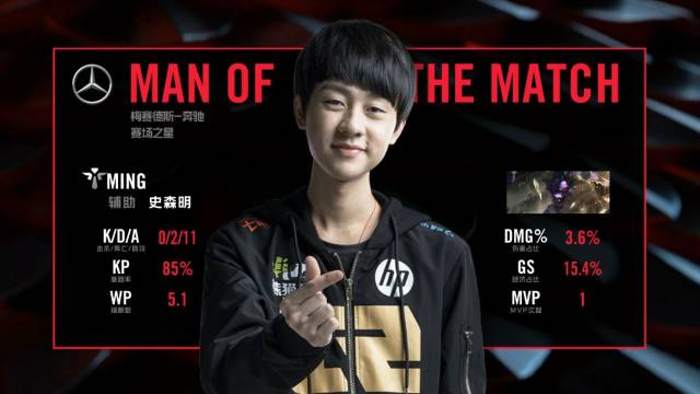 WCBA全明星周末杭州收官 许晨妍获正赛MVP.