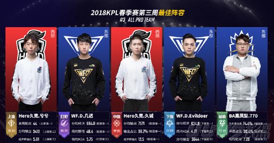 常见的破局 常见的破局