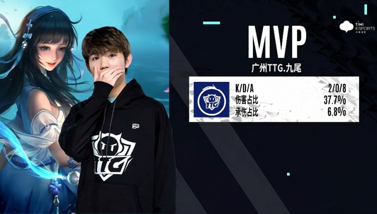 的栏目化叙 的栏目化叙